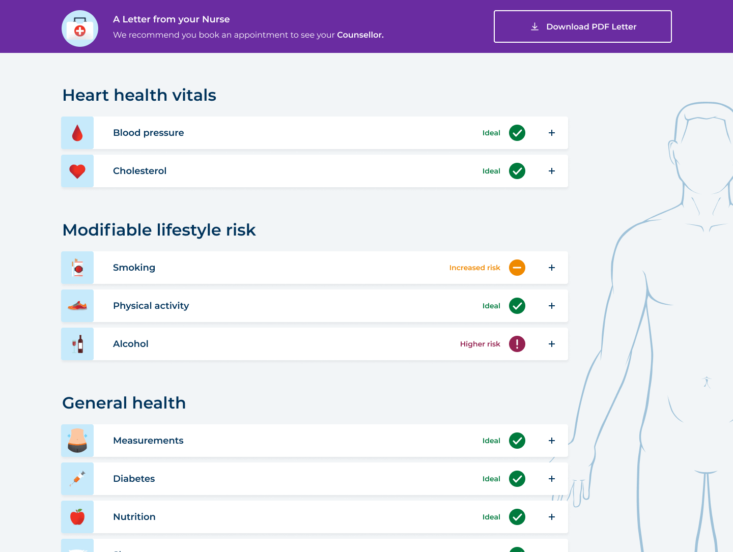 Mens health assessment with graphic of person and health questions